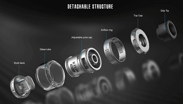 اتومایزر کایلین مینی وی ۲ وندی ویپ
