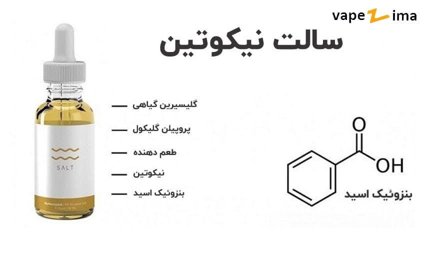 از انواع سالت چه می دانید